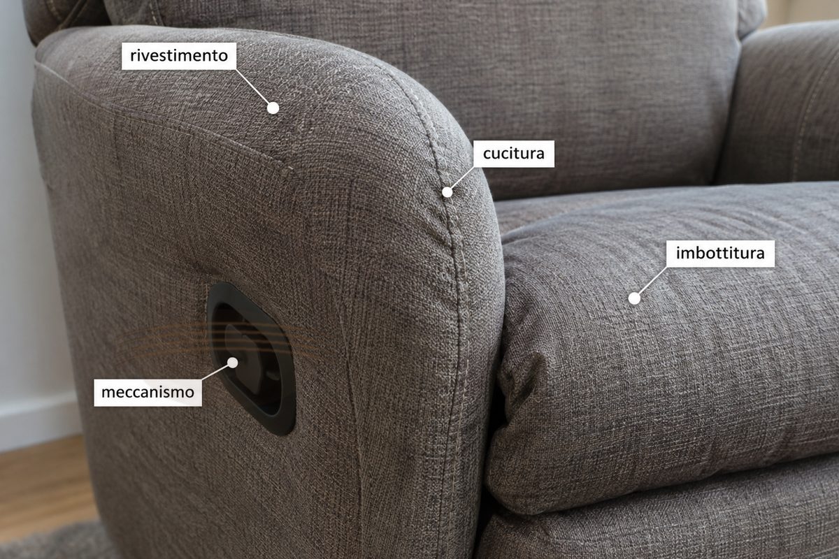 Foto illustrativa con difetto: Rivestimenti e cuciture